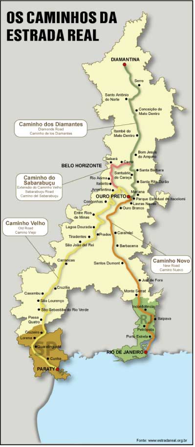 Estrada Real Minas Gerais -Qué ver, Ciudades- Sudeste Brasil - Foro América del Sur