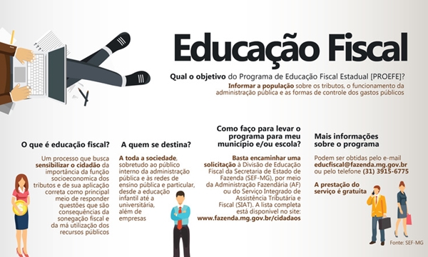 Educação Fiscal desperta consciência cidadã em estudantes de Minas Gerais