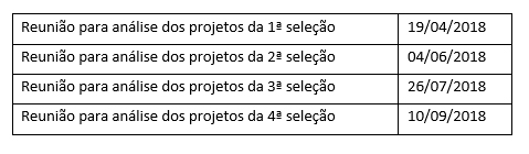 Música Minas abre participação da sociedade civil em sua Comissão de Avaliação 