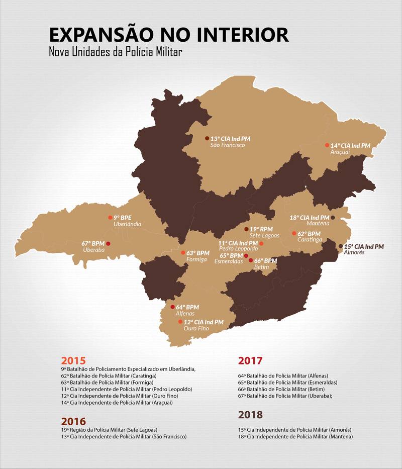 Investimento em pessoal e infraestrutura reforça a segurança pública no interior de Minas Gerais 