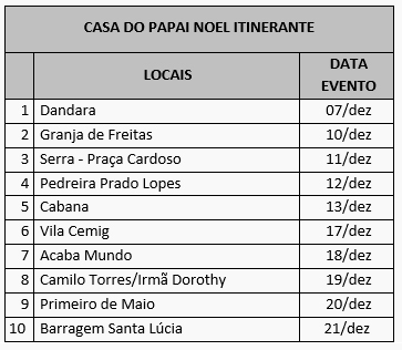 Cemig leva eventos natalinos a comunidades da capital e de várias cidades do interior