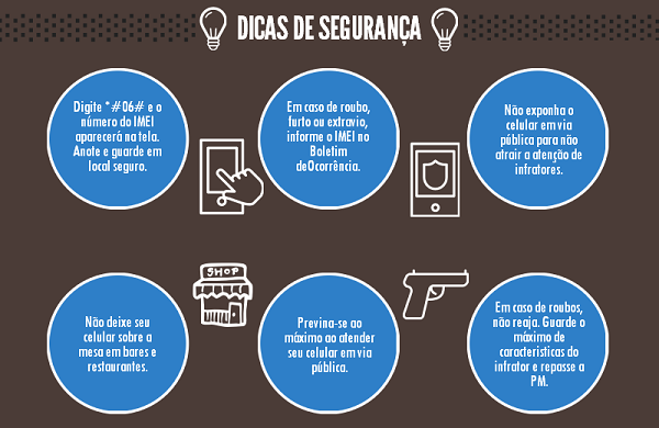 dicas