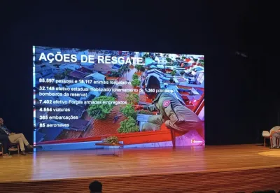 Seminário Internacional Águas para o Futuro