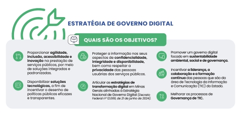 infográfico 1