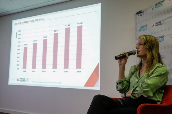 Minas Gerais alcança equilíbrio fiscal pelo terceiro ano seguido