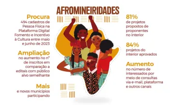 linguagem1