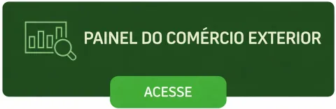 Painel do Comércio exterior