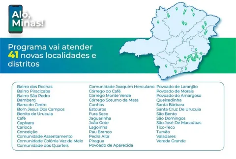 Infográfico Alô Minas