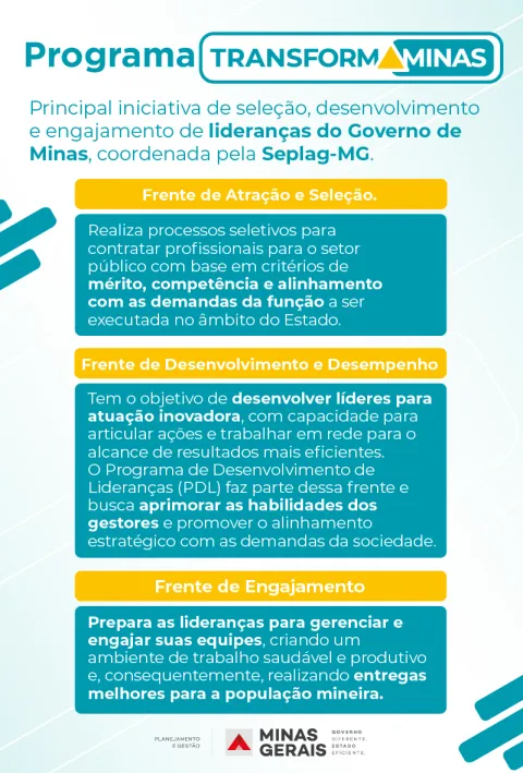 Transforma Minas