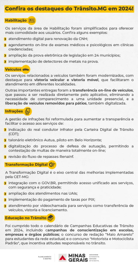 Infográfico 1 ano CET