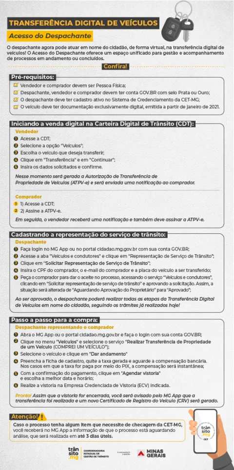 Transferência módulo despachantes