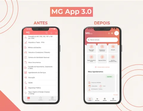 Infográfico MG App