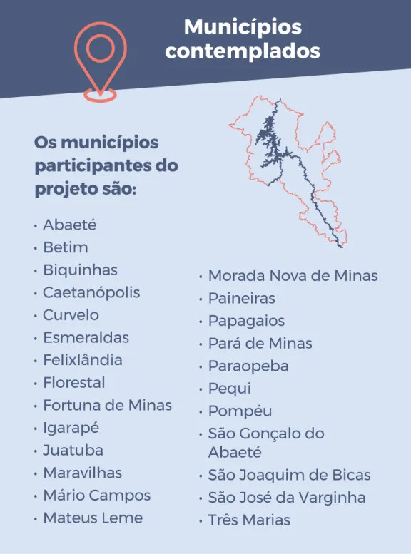 municípios contemplados