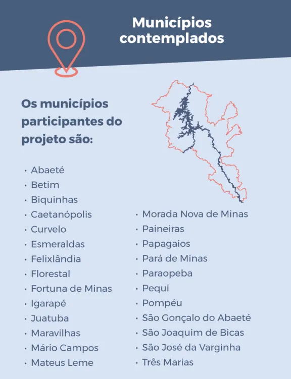 Infográfico municípios contemplados