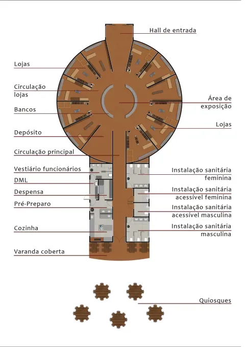 Planta do Patashopping