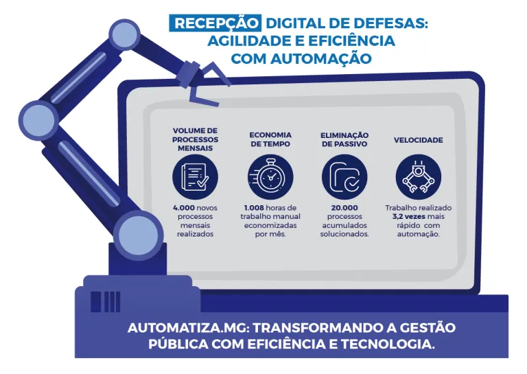 info auto 1