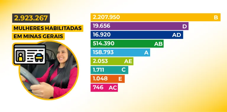 Infográfico