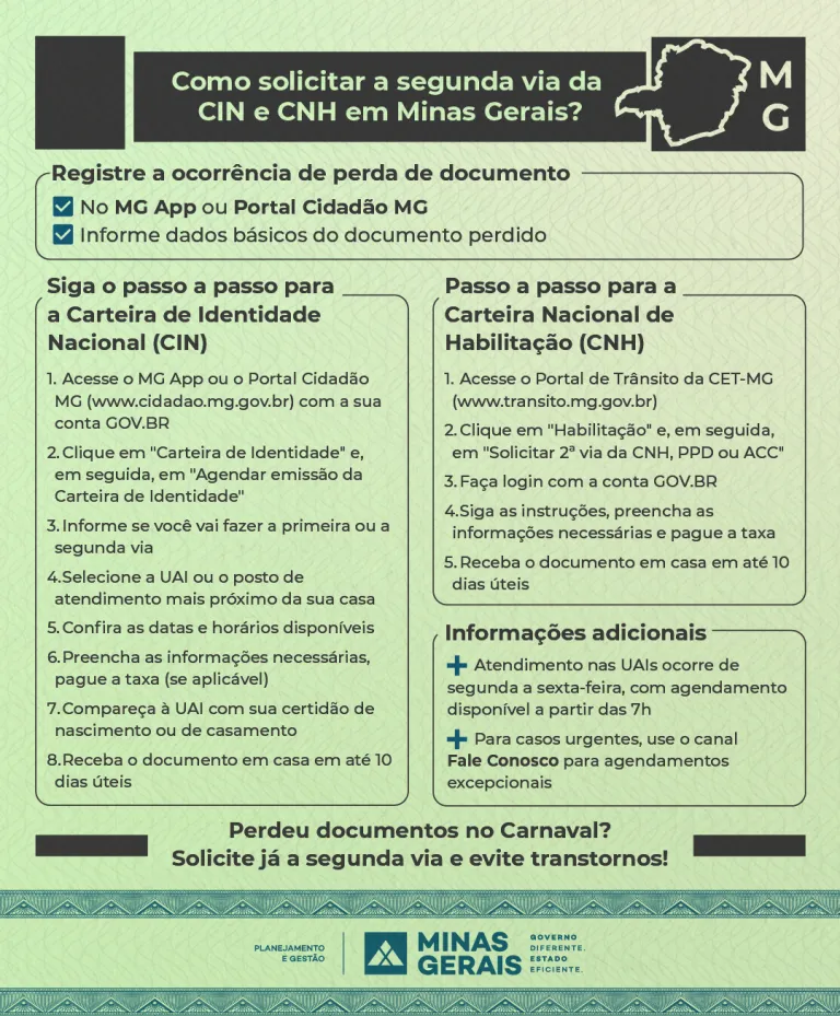 solicitar segunda via documentos