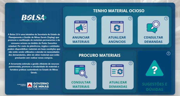 Interface da Bolsa 2.0