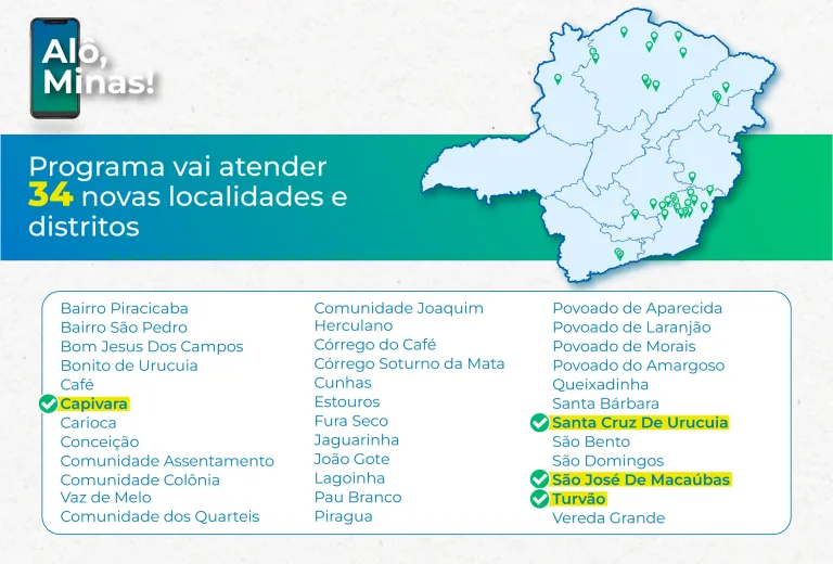 Alô Minas II - Fevereiro