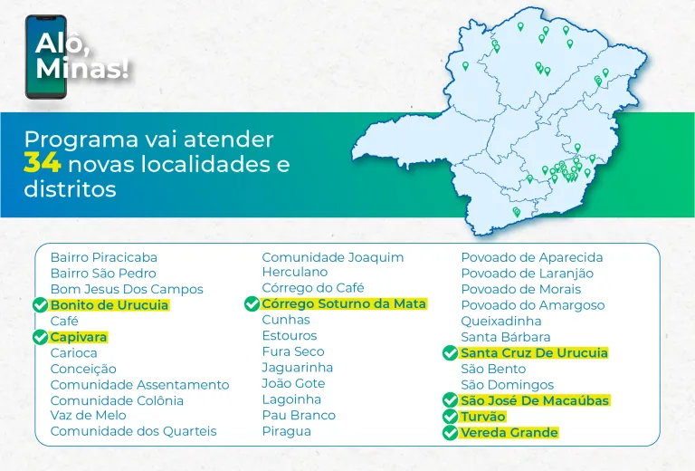 Status de Entrega Alô Minas