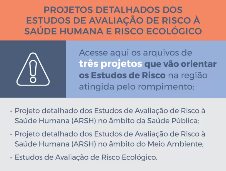 Infográfico sobre os documentos dos Estudos de Risco